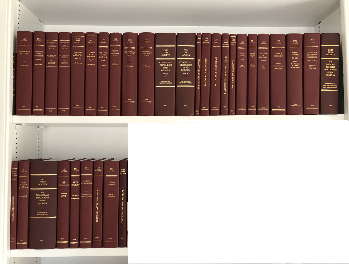 Tipitaka PTS (Pali Canon English Translation) - 33 Books